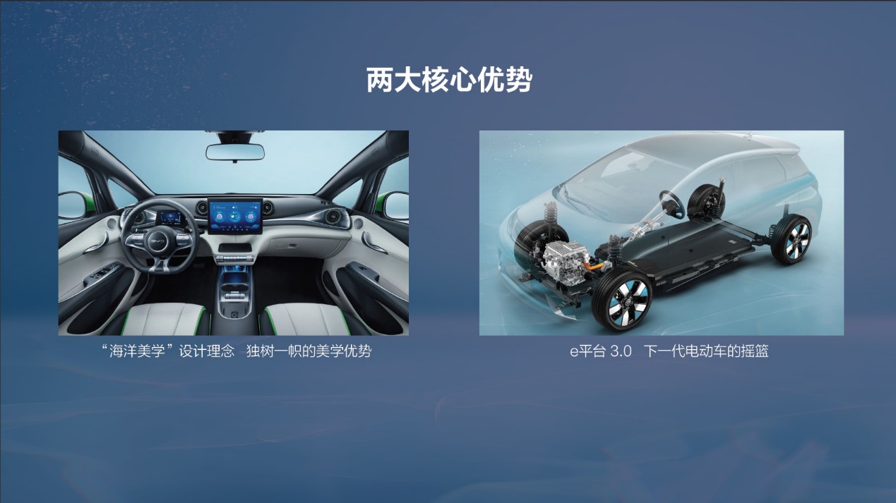 ˵: C:\Users\wang.shichun\Desktop\EA1\10󷢲\3ϰ\ͼƬز\ֳͼ\6.jpg